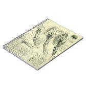 Arm en schouder Anatomie door Leonardo da Vinci Notitieboek (Linkerzijde)