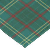Armagh County Irish Tartan Tafelkleed (Gekanteld)
