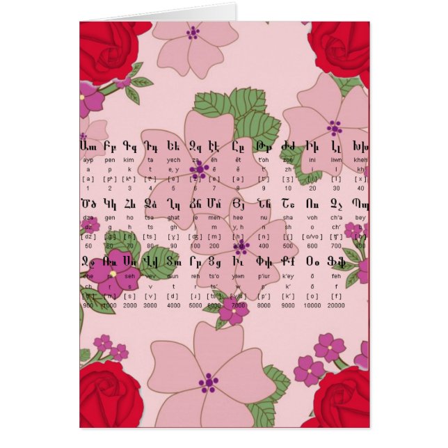 Armeens Alphabet (Voorkant)