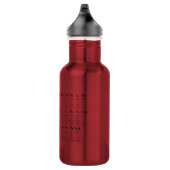 Armeens Alphabet Waterfles (Rechts)