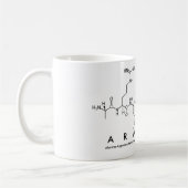 Armelle peptide name mok (Links)