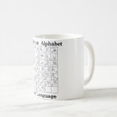 Arménien Alphabet Signal Langue Café Mug (Devant droit)