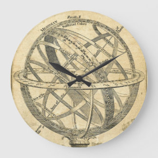 armillaire bol steampunk illustratie grote klok