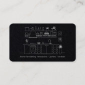 Armoires de cuisine Carte de visite simple Premium (Devant)