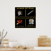 Armor of God poster (Keuken)
