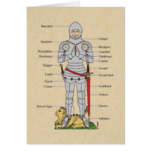 Armure de plaque médiévale Circa 1430 (Devant)