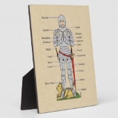 Armure de plaque médiévale Circa 1430 (Côté)