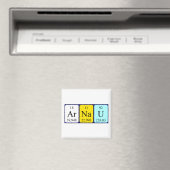 Arnau periodiek table name magnet magneet (Insitu (Vaatwasser))