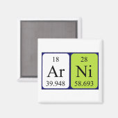 Arni periodieke table name magnet magneet (Voorkant / Achterkant)
