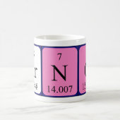 Arno périodique nom de table mug (Centre)