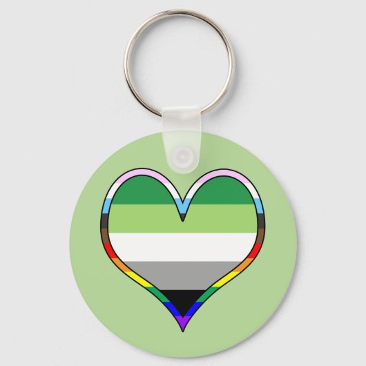 Aro Pride Heart Keychain (Voorkant)
