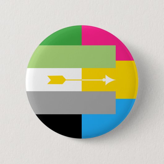 Aromantic Pansexual Pin Ronde Button 5,7 Cm (Voorkant)