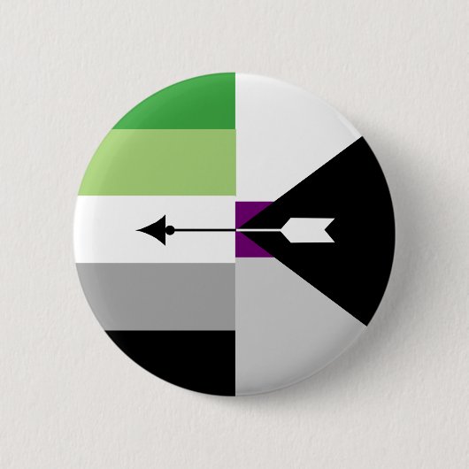 Aromantische Demisexual Pin Ronde Button 5,7 Cm (Voorkant)