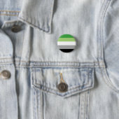 Aromantische Pride Strepen Ronde Button 3,2 Cm (In situ)