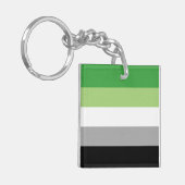 Aromantische Vlag Sleutelhanger (Voorkant Links)