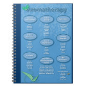 Aromatherapie Quick Reference Chart Notitieboek (Voorkant)