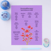 Aromatherapiediagram in Lavender Flyer (Enkel)