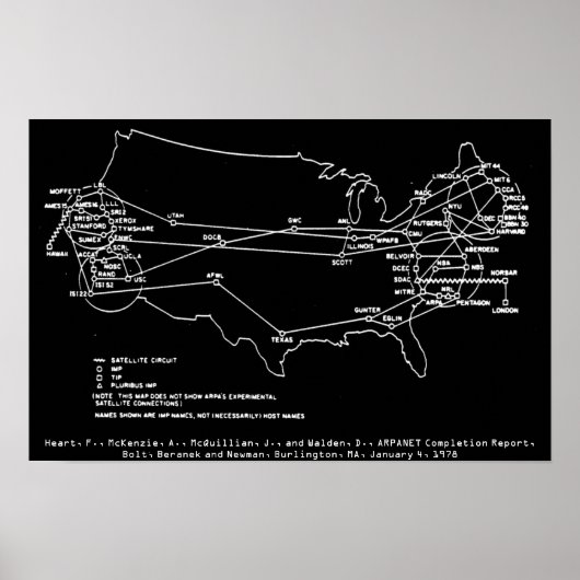 ARPANET juli 1977 Poster (Voorkant)