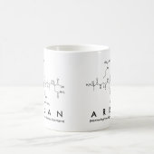 Arran peptide nom mug (Centre)