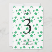 Arrière - plan Green Stars | Cartes de numéro de t (Devant)