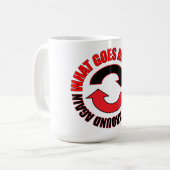 Arrive autour de la Mug (Devant gauche)