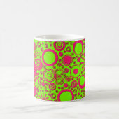 Arrondissements, Mug de café vert rose (Centre)