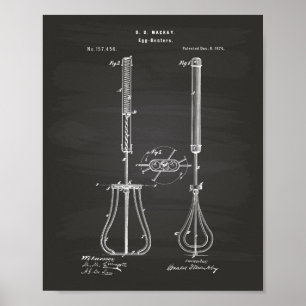 Art de brevet des batteurs 1874 d'oeufs - tableau
