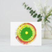 Art de rotation de carte postale (Debout devant)