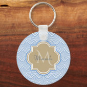 Art Deco Light Blue Fish Scales Tan Monogram Name Sleutelhanger (Voorkant)