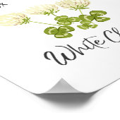 Art fleur sauvage Pépinière murale à poster de fle (Coin)