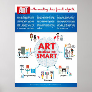 ART maakt ons SMART Poster