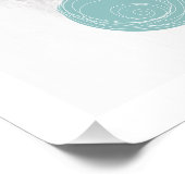 Art moderne Poster Floral Abstrait Imprimer (Coin)