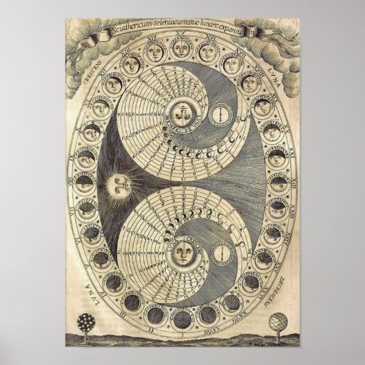  Art Moonchart - maanfasen Poster (Voorkant)