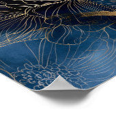 Art mural de fleurs abstraites modernes bleu marin (Coin)