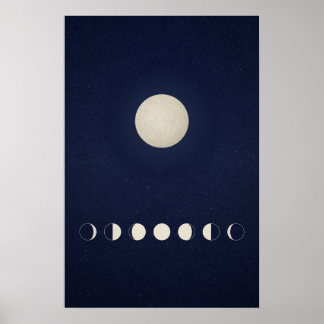 Art mural minimaliste des phases lunaires célestes