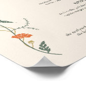 Art Nouveau Bar Menu Sign Poster (Hoek)