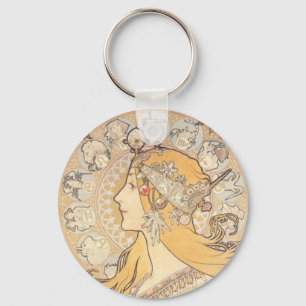 Art Nouveau ~ Mucha ~ LA PLUME Sleutelhanger