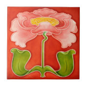 Art  ontwerpfunctie, afbeelding 2, groottes tegeltje (Voorkant)