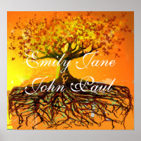 Art original - Poster de l'arbre des racines grung