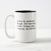 Arthur M. Anderson tasse de 15 onces (Gauche)