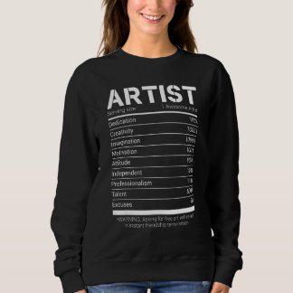 Artist Nutritional Facts Job Profession Trui