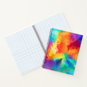 Artiste de marque : Carnets Spiraux personnalisés (Intérieur)