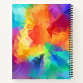 Artiste de marque : Carnets Spiraux personnalisés (Dos)