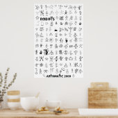 Artomatische robots 2009 Poster 6 (Keuken)