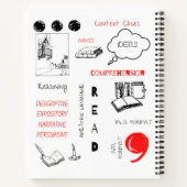 Arts de la langue Objet Carnet à grande échelle (Dos)