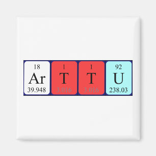 Arttu periodieke lijstnaam magnet magneet