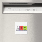 Arty periodieke table name magnet magneet (Insitu (Vaatwasser))