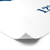 Aruba Landkaart Blauw Aquarel Coördinaten Poster (Hoek)