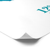 Aruba Map Coordinates Aqua Blue Waterverf Poster (Hoek)