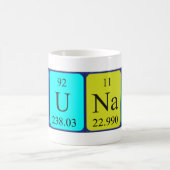 Arunas tasse de nom de table périodique (Centre)